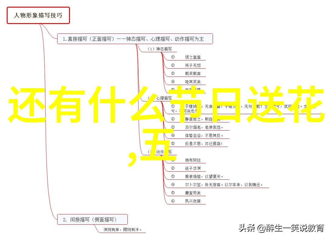 2017年光棍节脱单指南